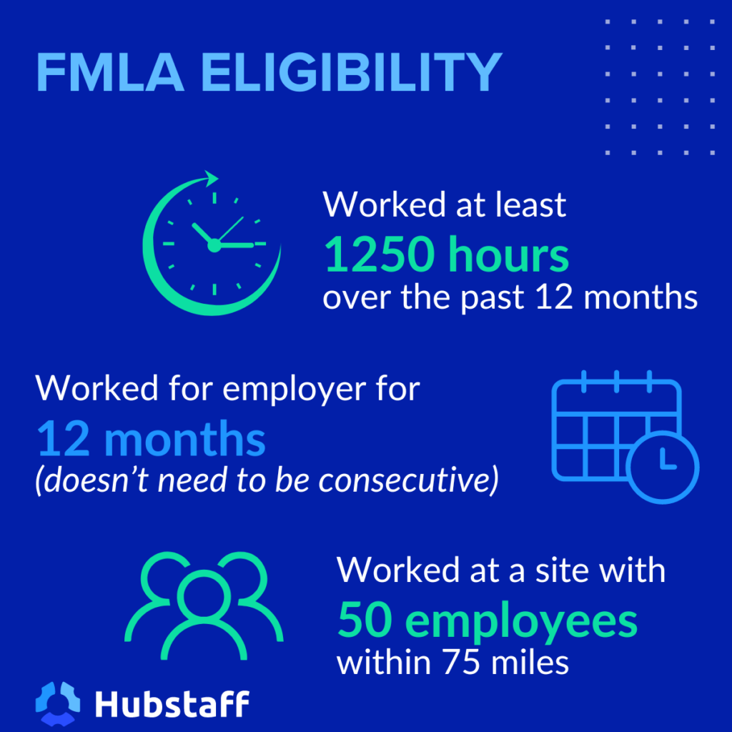 FMLA Eligibility

- Worked at least 1250 hours over the past 12 months
- Worked for employer for 12 months (doesn't need to be consecutive)
- Worked at a site with 50 employees within 75 miles 