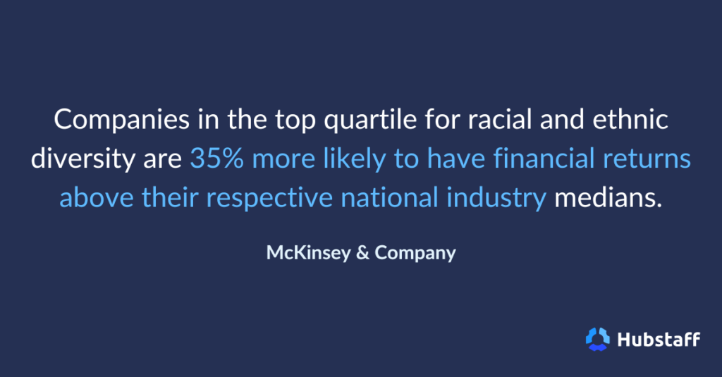 Companies in the top quartile for racial and ethnic diversity are 35% more likely to have financial returns above their respective national industry medians. 

McKinsey & Company