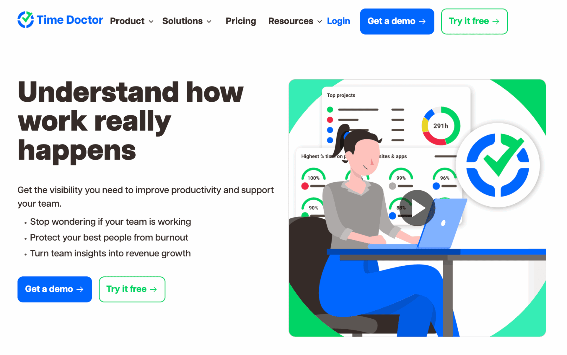 Best Employee Monitoring Software of 2026: Top 20 Tools