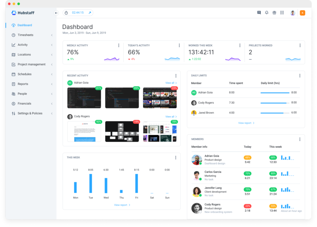 Hubstaff dashboard