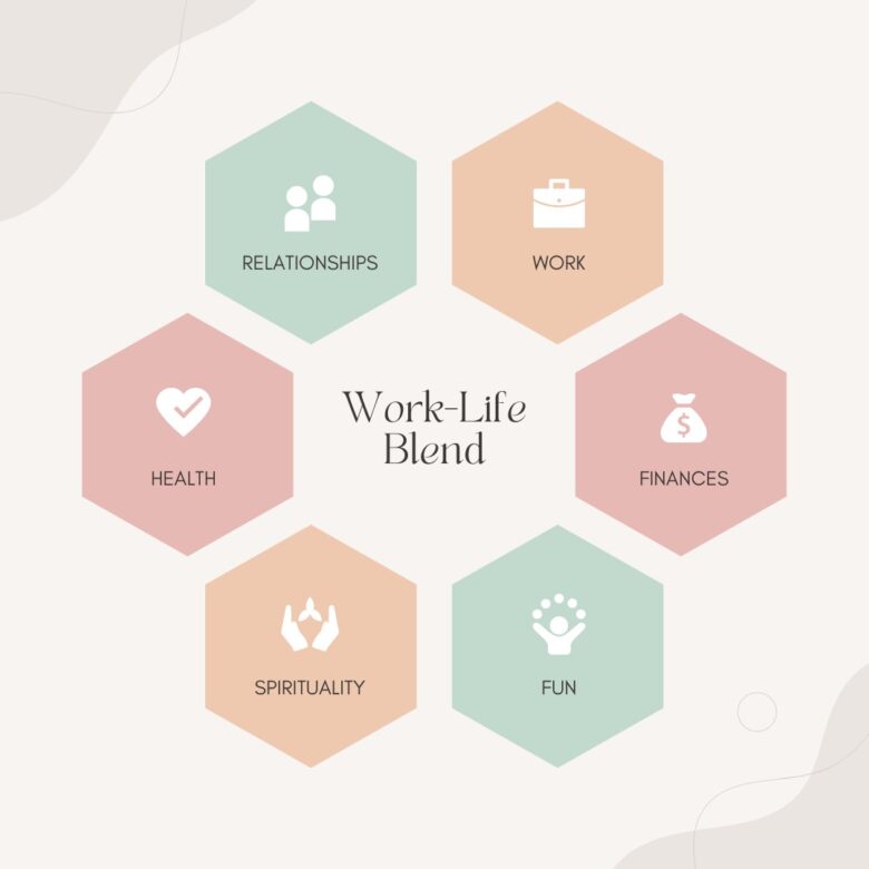 How to Maximize Time: Strategies for Optimal Efficiency | Hubstaff