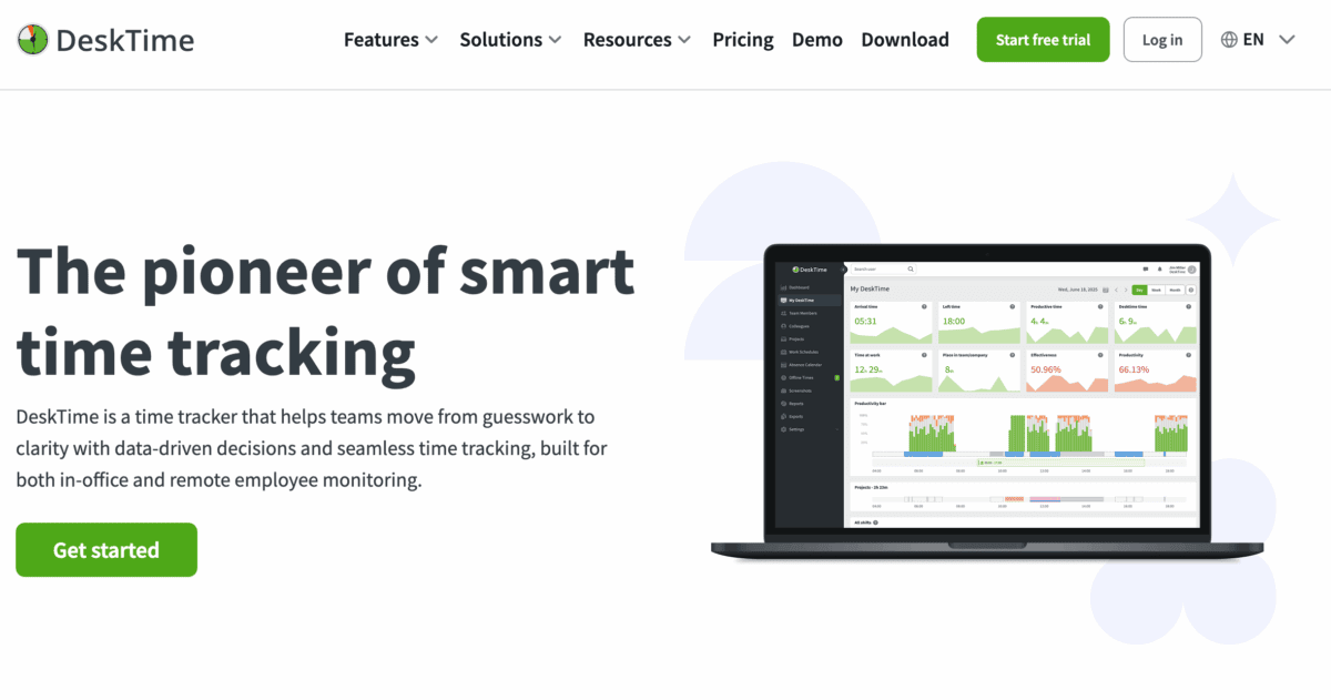 Best Employee Monitoring Software of 2026: Top 20 Tools