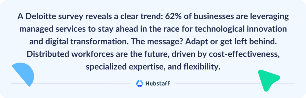 Business are leveraging managed services and BPOs to stay ahead in the innovation race.