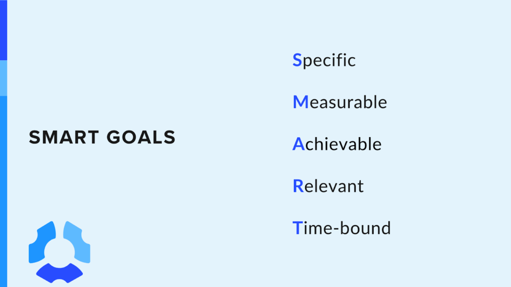 SMART goals definition