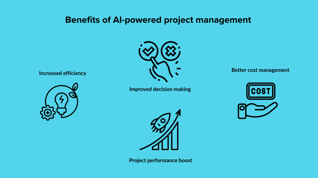 Benefits of AI-powered project management - Increased efficiency - Improved decision making - Project performance boost - Better cost management