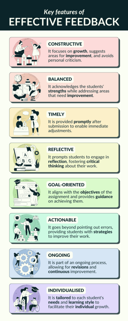 Multicolor Pastel Key Features of Effective Feedback Infographic
