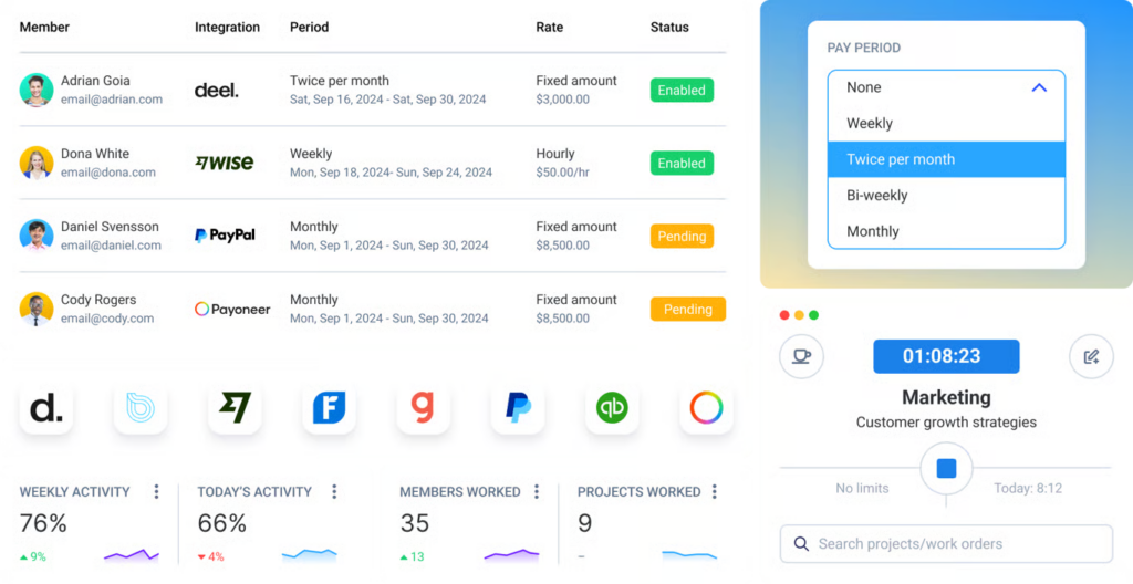 Hubstaff dashboard showcasing team members with their pay rates and payment status.