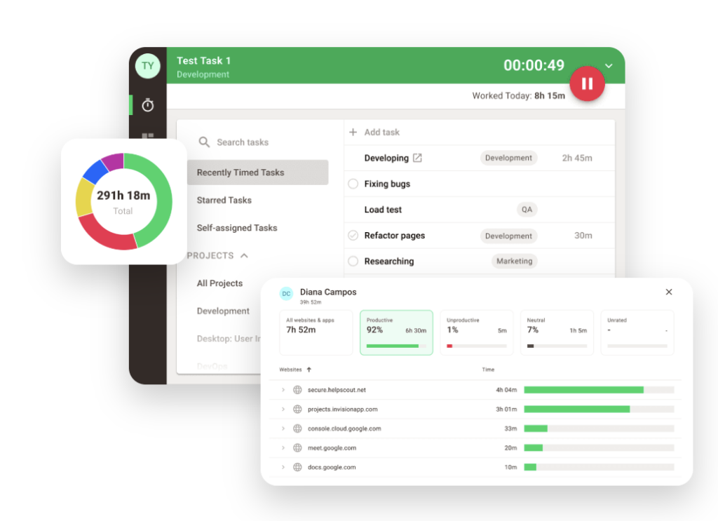 Time Doctor dashboard showing tracked time across different tasks.