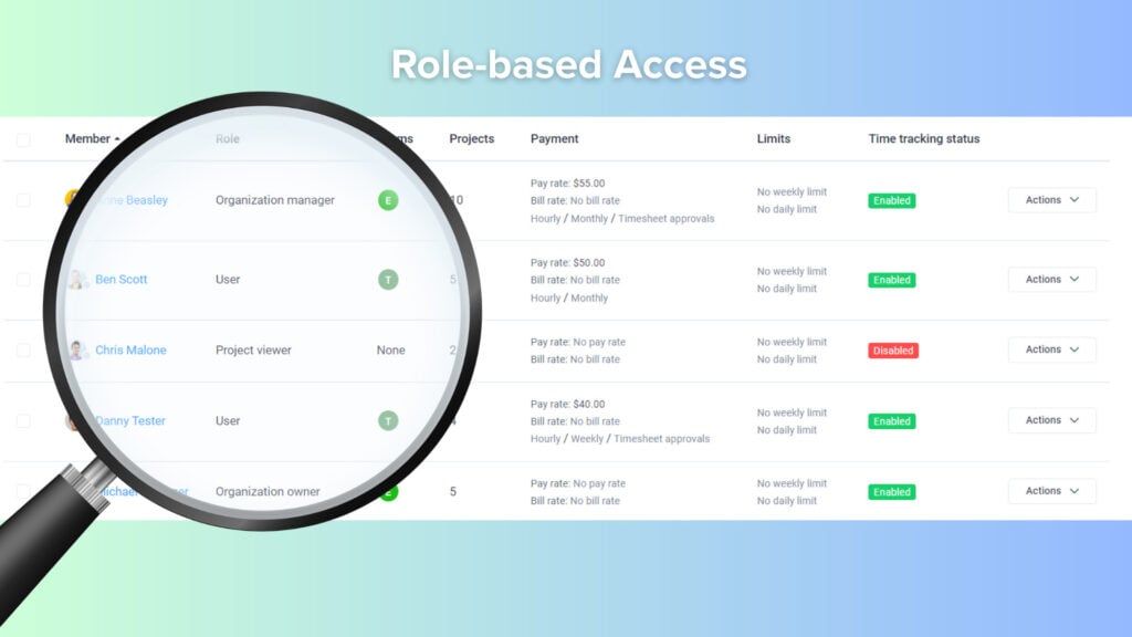An image showing Hubstaff's interface with role-based access settings for team members.