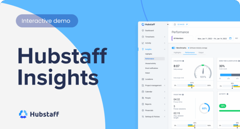 How to Use Hubstaff Insights: The Complete Guide To Advanced Workforce Analytics (With Interactive Demo)