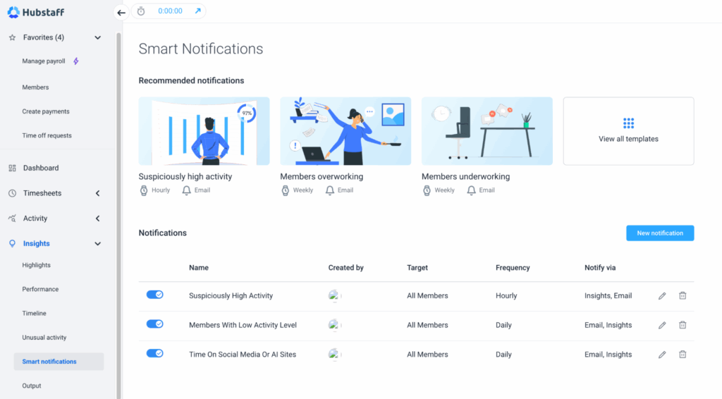 Smart notifications showing notifications are enabled for unusual activity