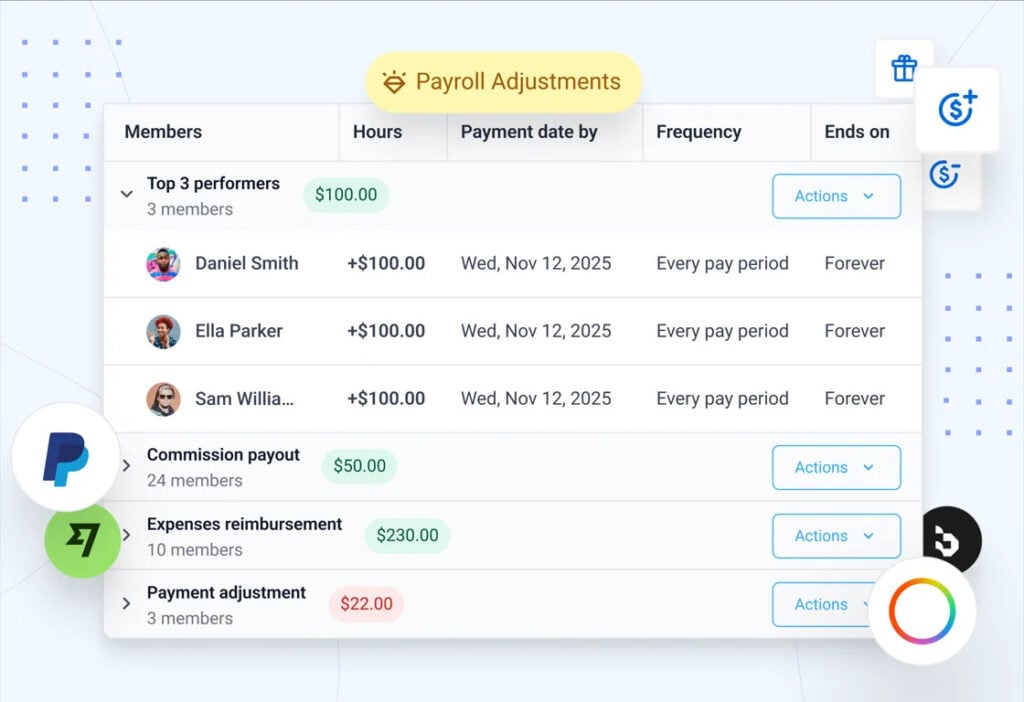Image showing commission payouts, expenses reimbursement, and payment adjustments through PayPal and Wise in Hubstaff.
