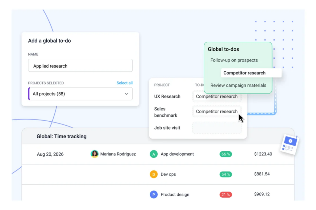 Global to-dos dashboard in Hubstaff showing the ability to name the to-do and select projects.