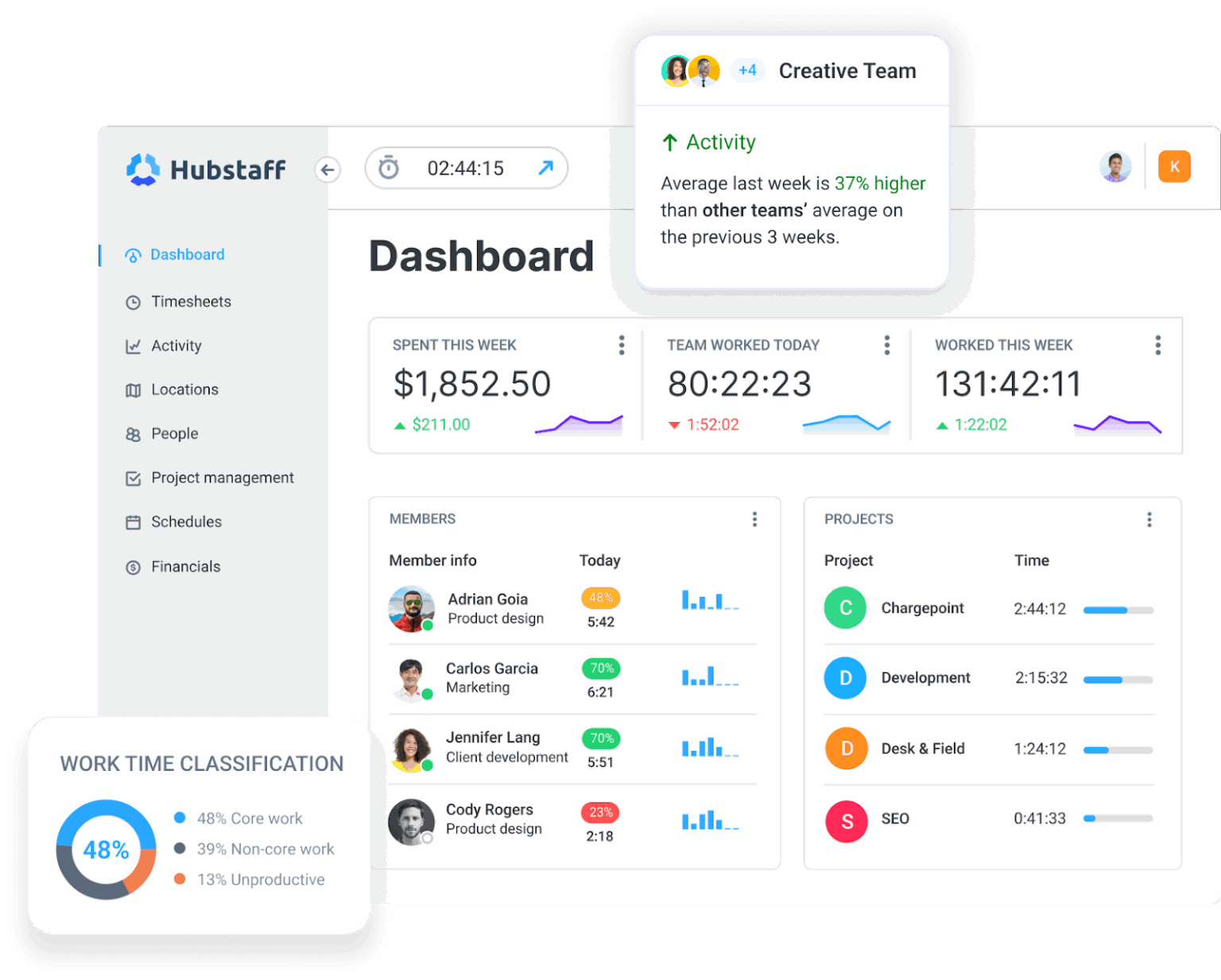 How to Track Employee Hours (5 Methods + Tools) [2026]