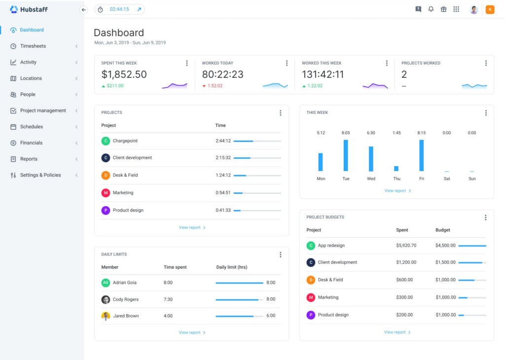 Hubstaff dashboard showing activity levels and other real-time data