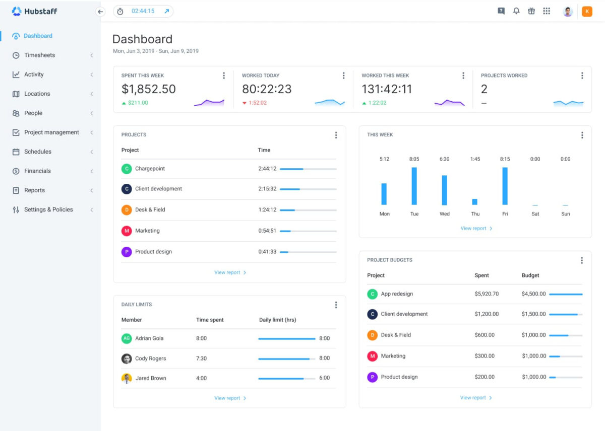 Track Remote Employees Without Micromanaging