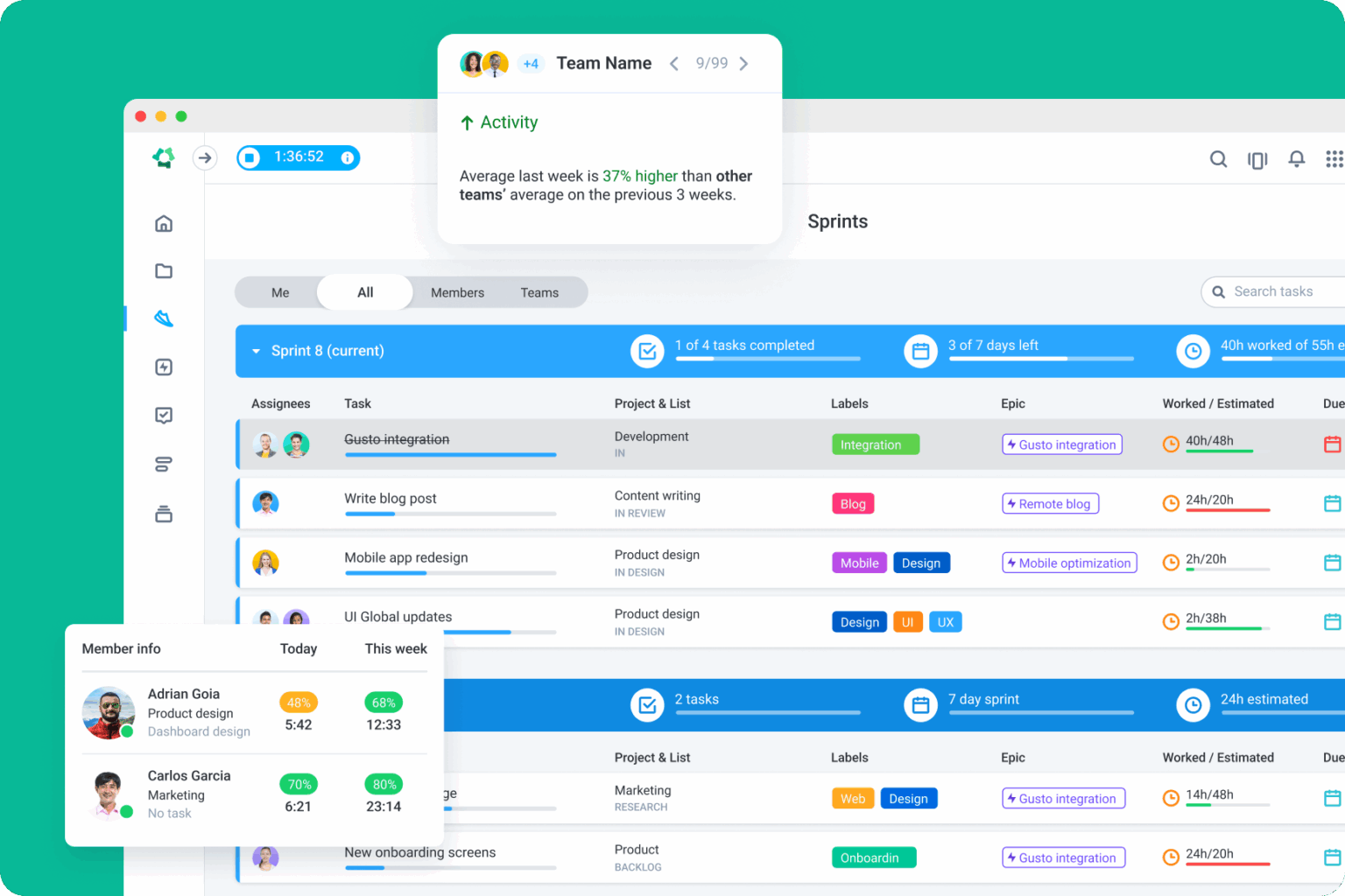 Track Remote Employees Without Micromanaging