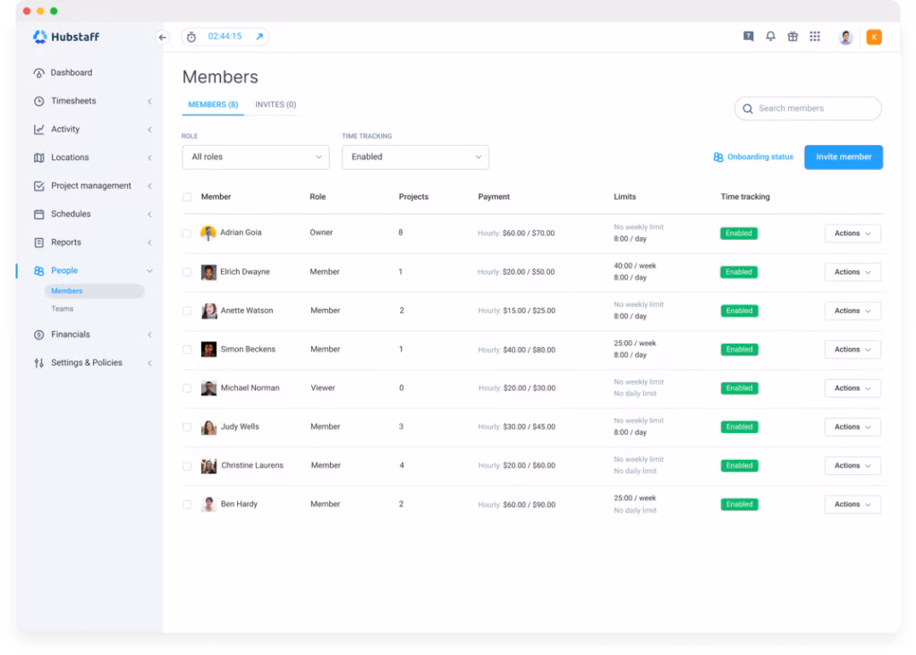 Hubstaff interface showing members and their payments.