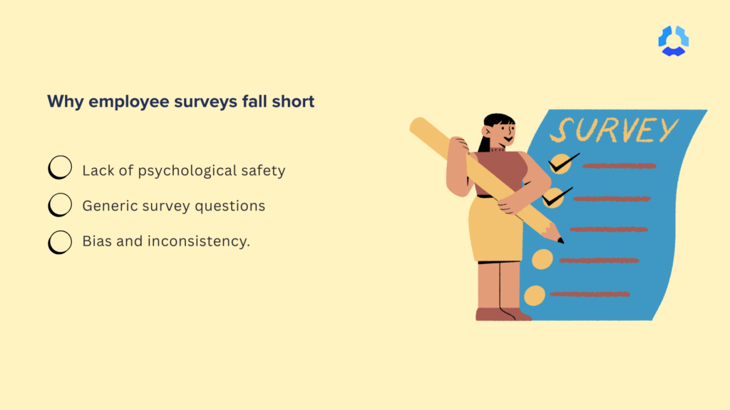 Graphic showing the reasons why employee surveys fall short.