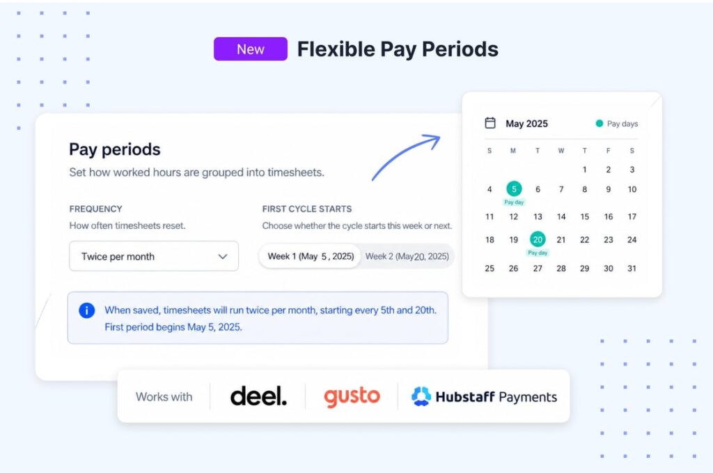 Illustration showing flexible pay period settings with a payroll calendar.