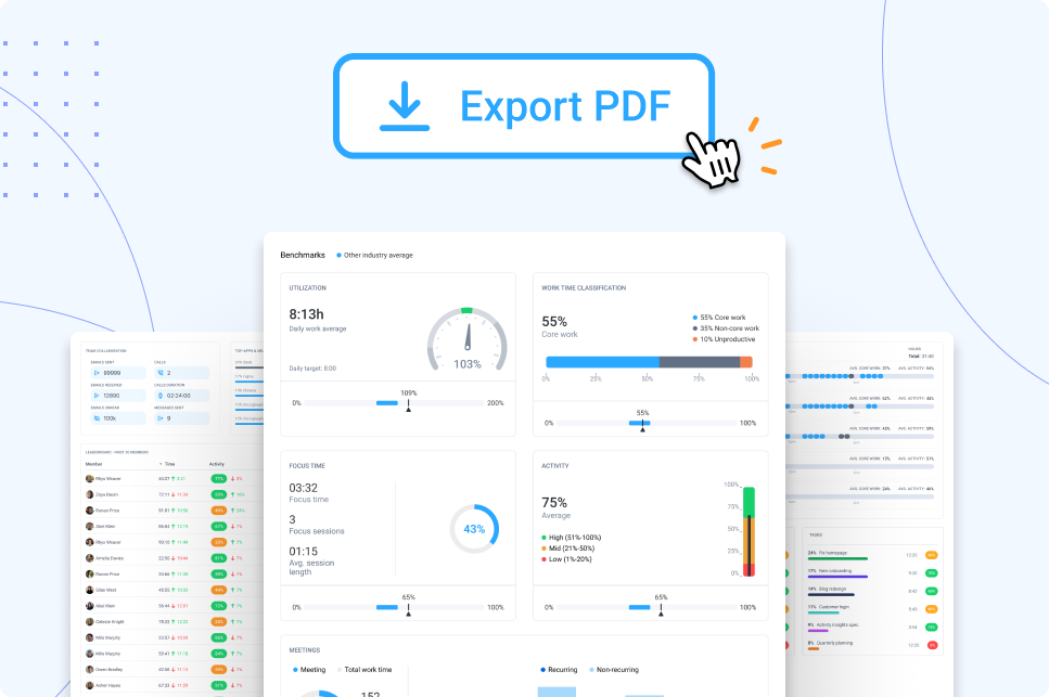 Image showing the option to export productivity reports as a PDF.