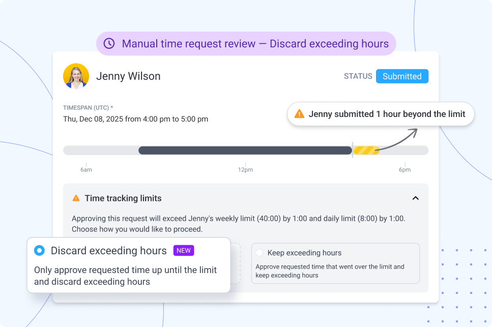 Hubstaff dashboard showing a manual time request review with options to discard hours that exceed time limits.