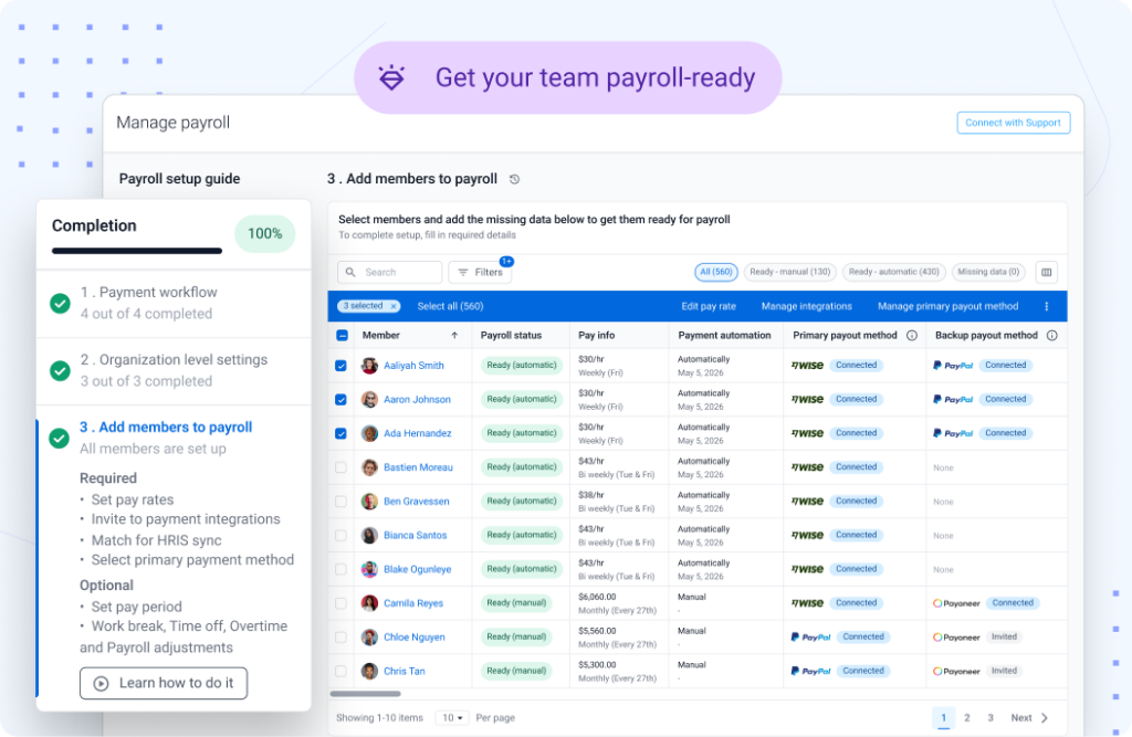 A screenshot showing the payroll setup dashboard with team members ready for payroll.