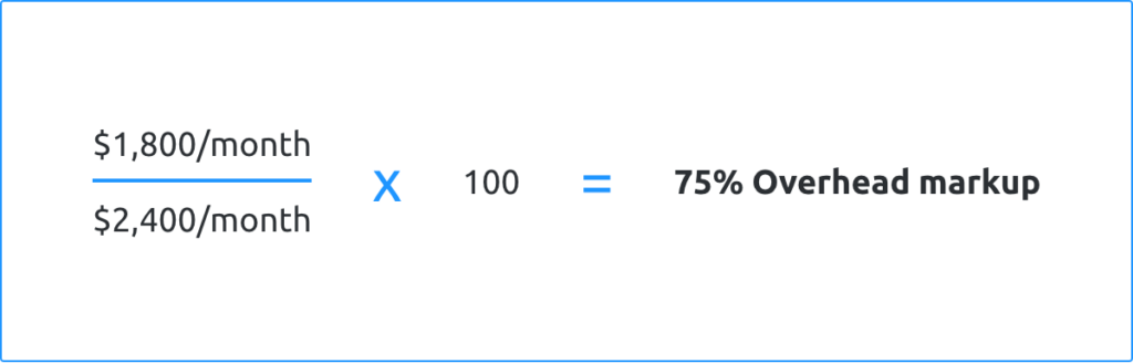 Image showing construction labor cost calculation formula.