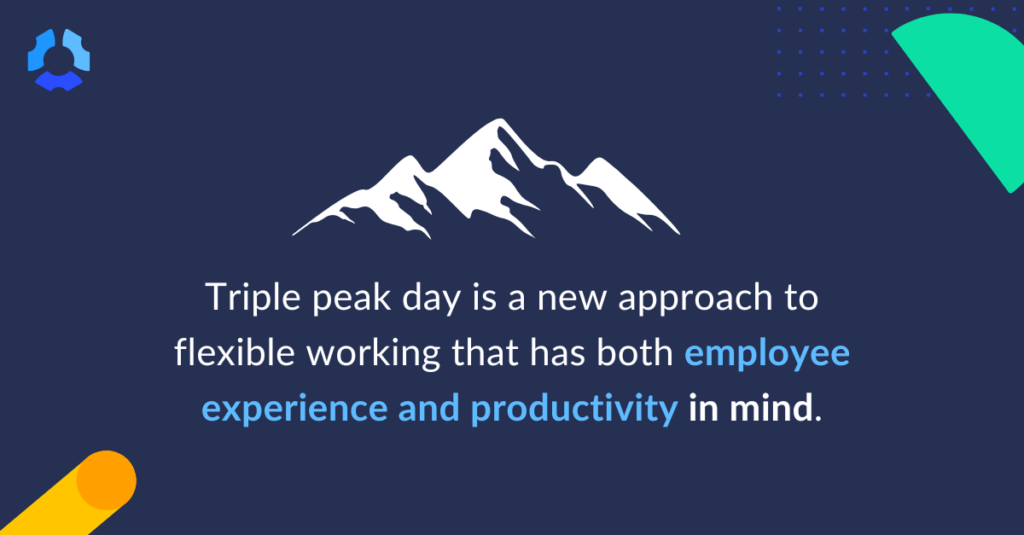 Graphic with snow covered mountains demonstrating what a Triple Peak Day is.