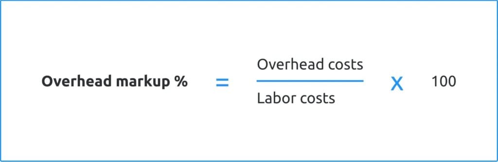 Image showing construction overhead by labor cost calculation formula.