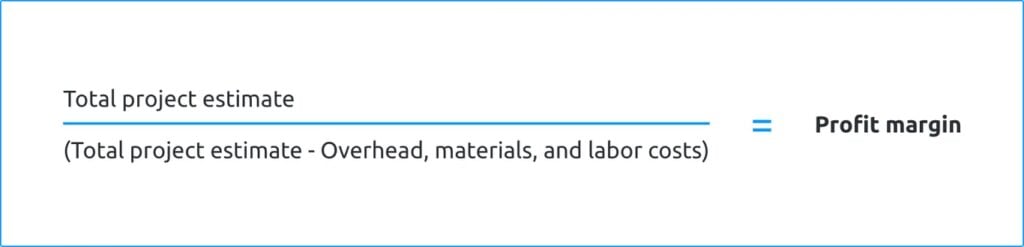 Image showcasing construction profit margin formula.