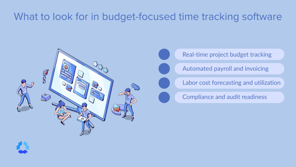 Graphic outlining essential features for budget-focused time tracking software.