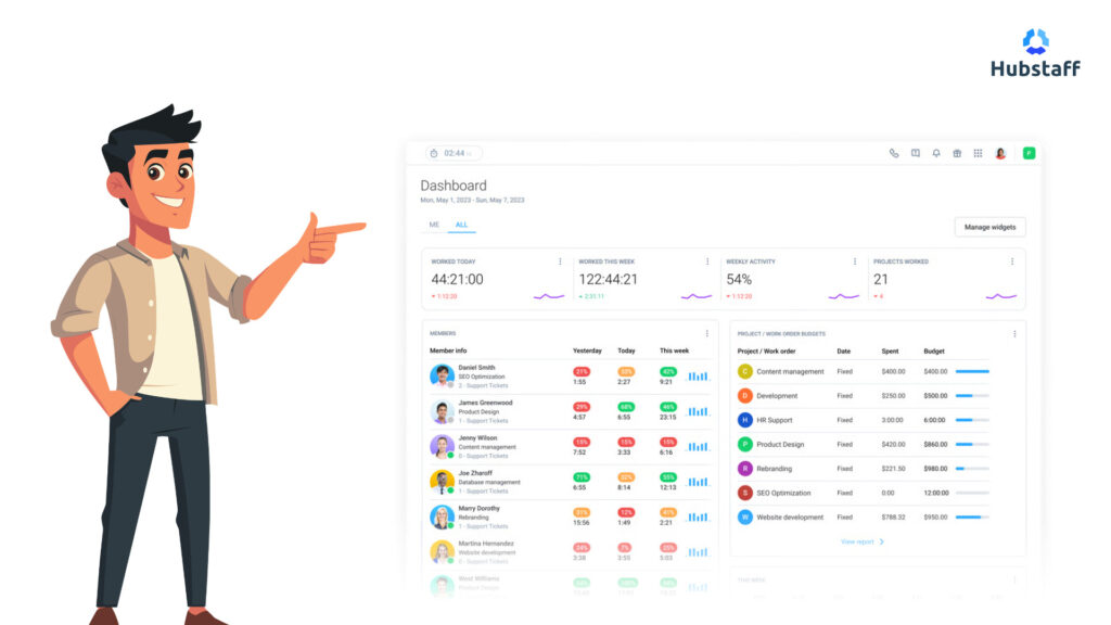 Graphic of a man pointing at a Hubstaff dashboard displaying time tracking metrics.