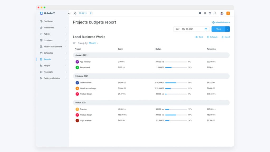 Hubstaff dashboard showing projects budgets report.