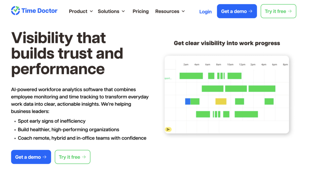 Time Doctor time tracking dashboard with activity and productivity metrics.