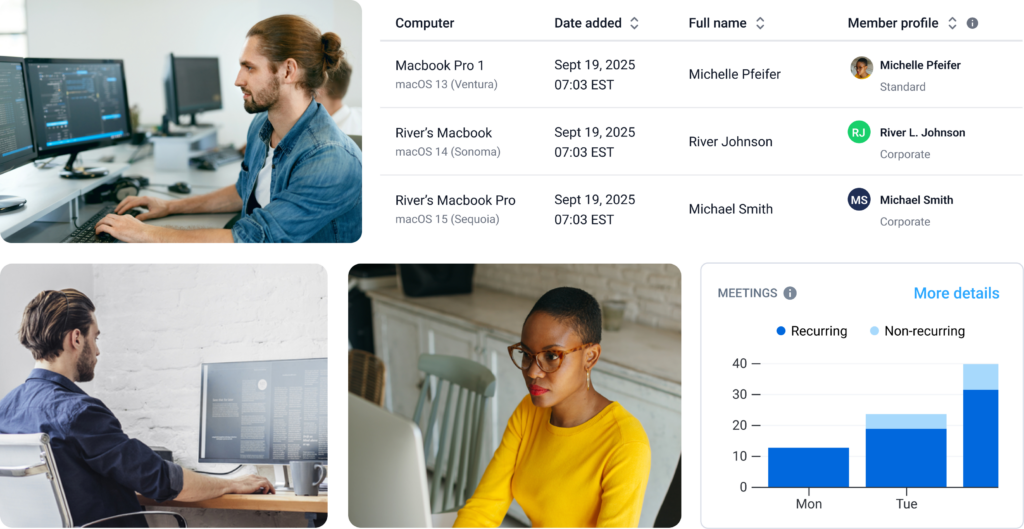 Hubstaff dashboard showing tracked company devices, user profiles, and workforce analytics.