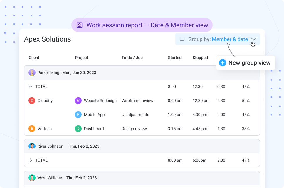 New work session report showing 'Group By' filters for first start, last stop, and total duration.