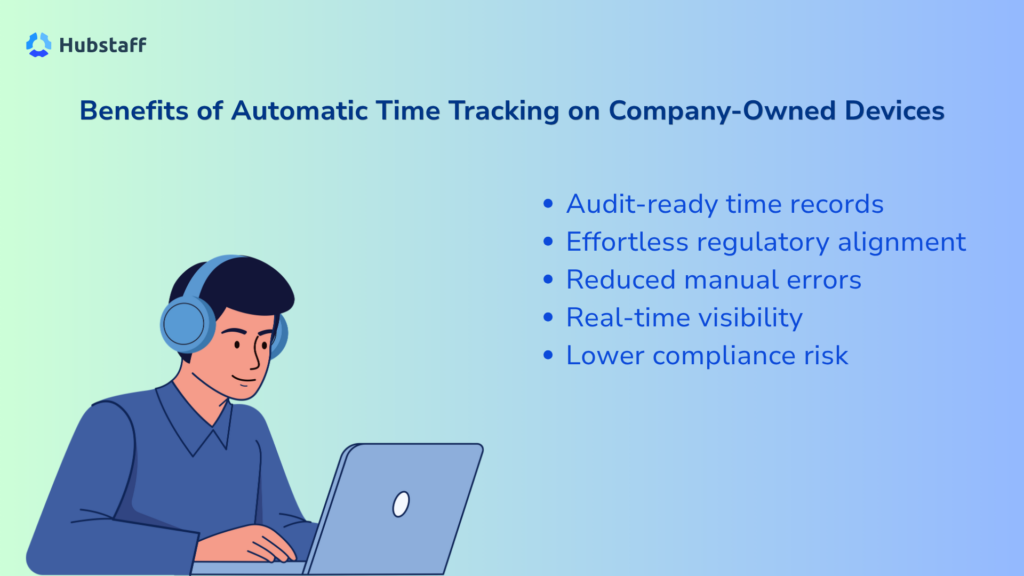 Benefits of Automatic Time Tracking on Company-Owned Devices - Audit-ready time records - Effortless regulatory alignment - Reduced manual errors - Real-time visibility - Lower compliance risk