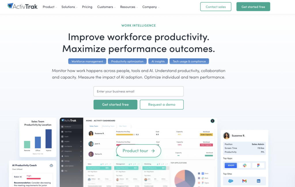 ActivTrak homepage highlighting workforce productivity monitoring, AI insights, and team performance analytics dashboard.
