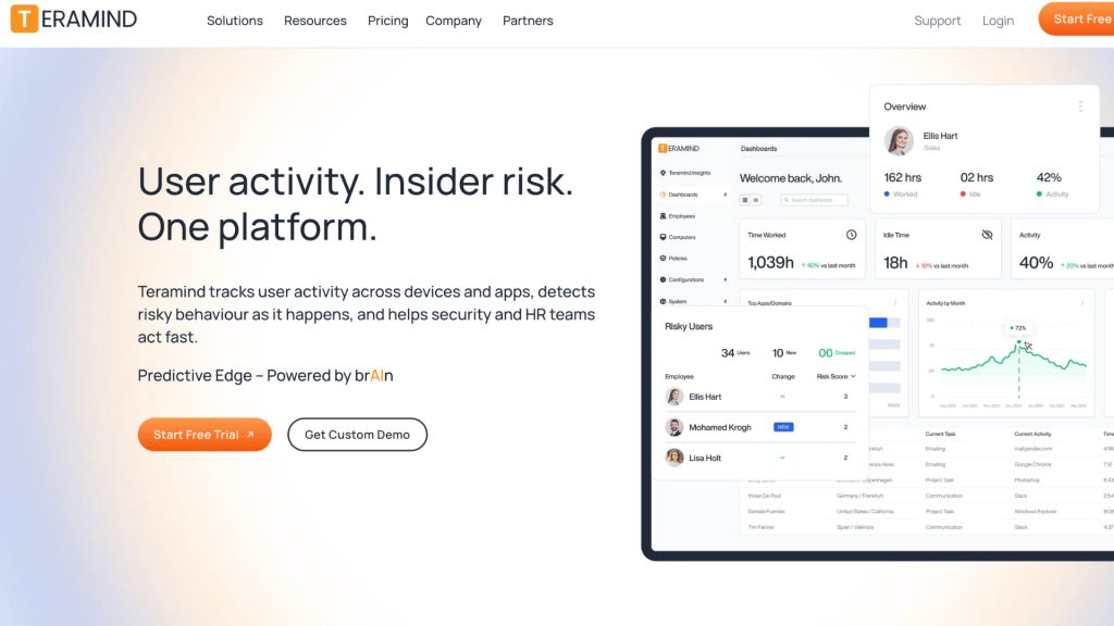 The screenshot shows the Teramind homepage showing its user activity and insider risk platform.