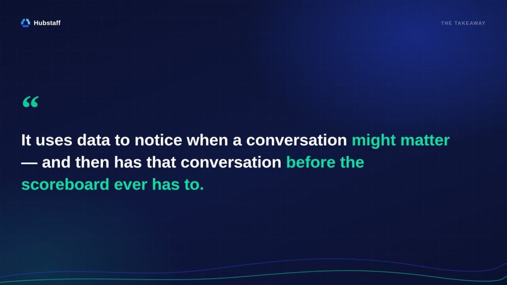 Graphic highlighting how data can identify when a meaningful conversation is needed, enabling managers to act before performance metrics decline.