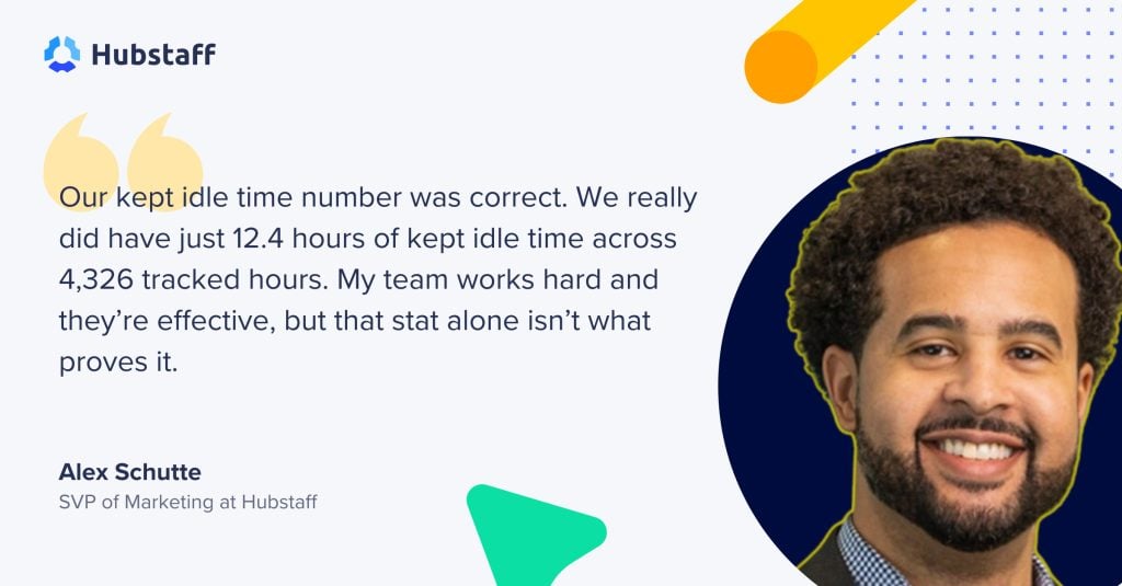 A Hubstaff quote graphic featuring Alex Schutte, SVP of Marketing, explaining the connection between kept idle time and team performance.